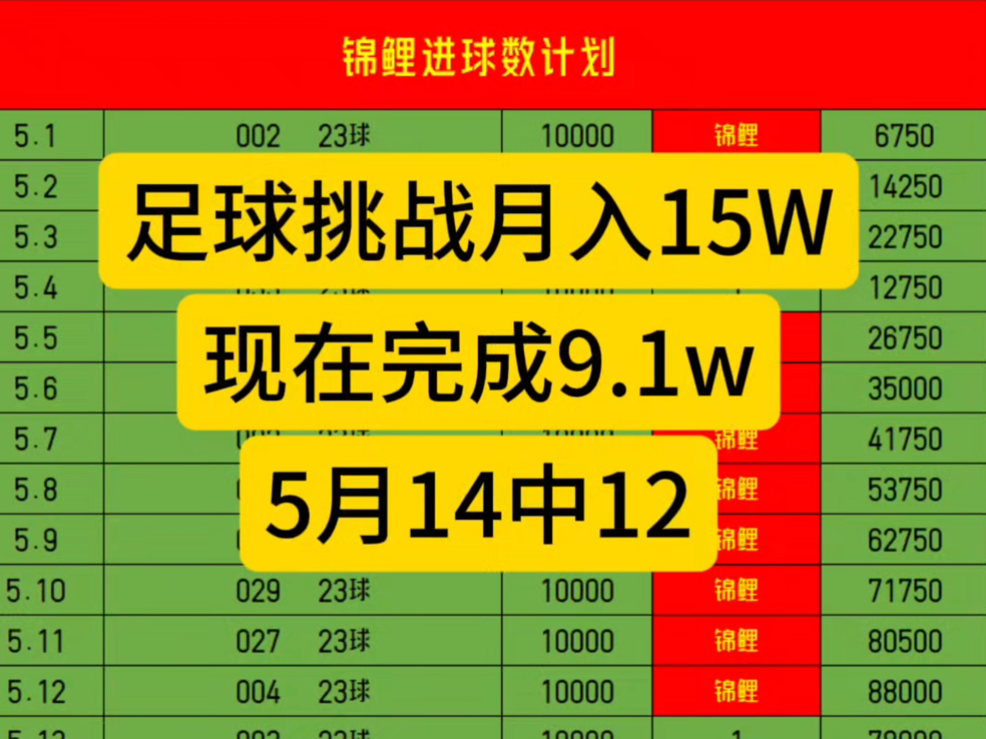 九游娱乐app-足球明星新赛季目标诚意满满，愿望矢志不渝的简单介绍