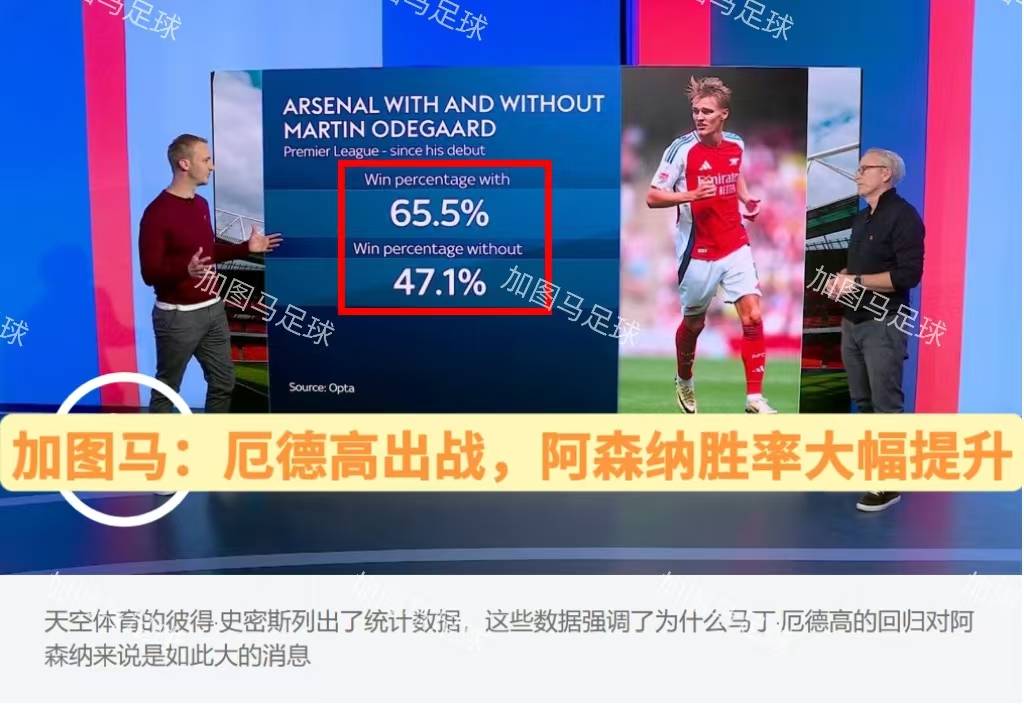 九游网页版-阿森纳主场不敌国际邮政，遭遇颓势(阿森纳资讯)